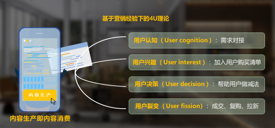 何亚涛开云 开云体育平台：深耕互联网营销与SEO领域14年的精细化营销专家(图1)
