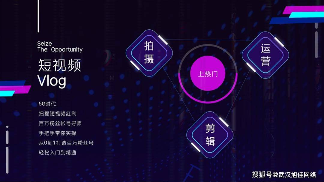 有哪些值得收藏的网络营销推广的渠道？Kaiyun 开云(图2)