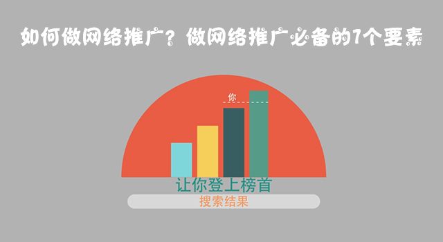 如何做开云 开云体育官网网络推广？做网络推广必备的7个要素(图1)