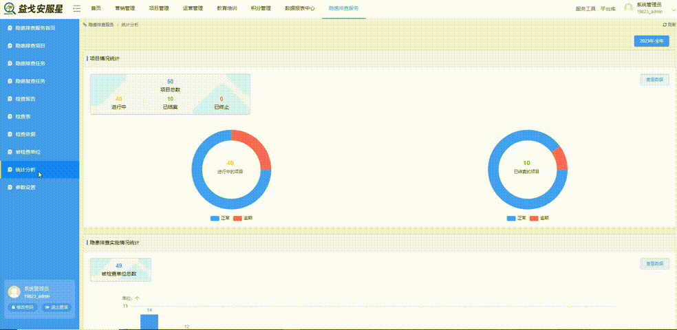 揭秘安全技术服务机构只用一招解决隐患排查服务业务增长！开云APP 开云官网入口(图5)