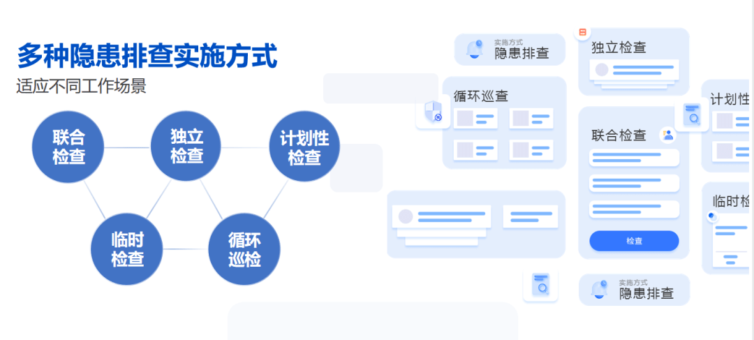 揭秘安全技术服务机构只用一招解决隐患排查服务业务增长！开云APP 开云官网入口(图8)