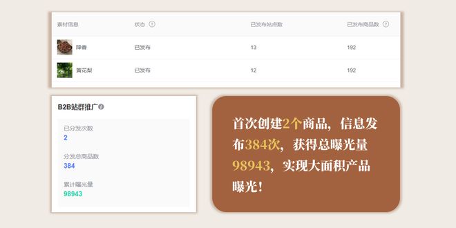 开云体育 开云官网40天72万全域曝光看传统工艺制品企业如何实现业务破局增长(图5)