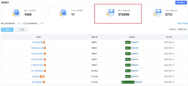 开云体育 开云官网40天72万全域曝光看传统工艺制品企业如何实现业务破局增长(图4)