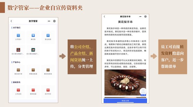 开云体育 开云官网40天72万全域曝光看传统工艺制品企业如何实现业务破局增长(图10)