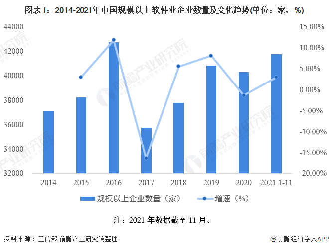 技术服务什么是技术开云 开云体育平台服务？的最新报道(图5)