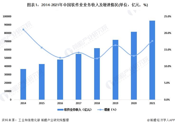 技术服务什么是技术开云 开云体育平台服务？的最新报道(图4)
