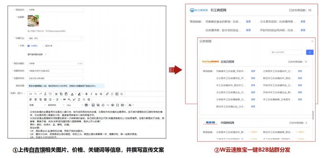 国货强势回归看传统餐饮企业如何用W云承接这“泼天的富贵”开云 开云体育官网(图3)