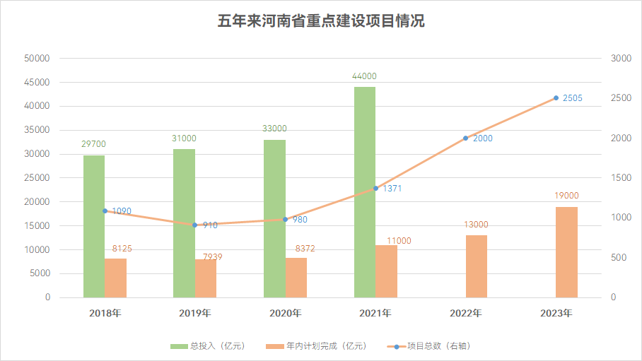 Kaiyun 开云河南的「硬科技车票」(图1)