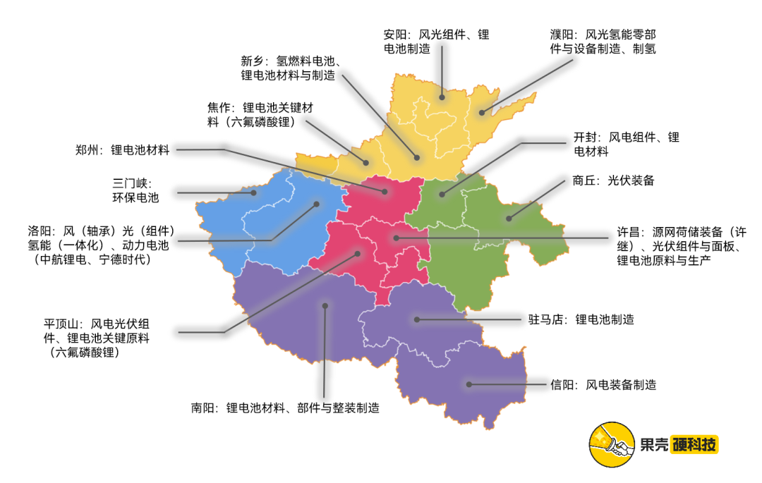 Kaiyun 开云河南的「硬科技车票」(图8)