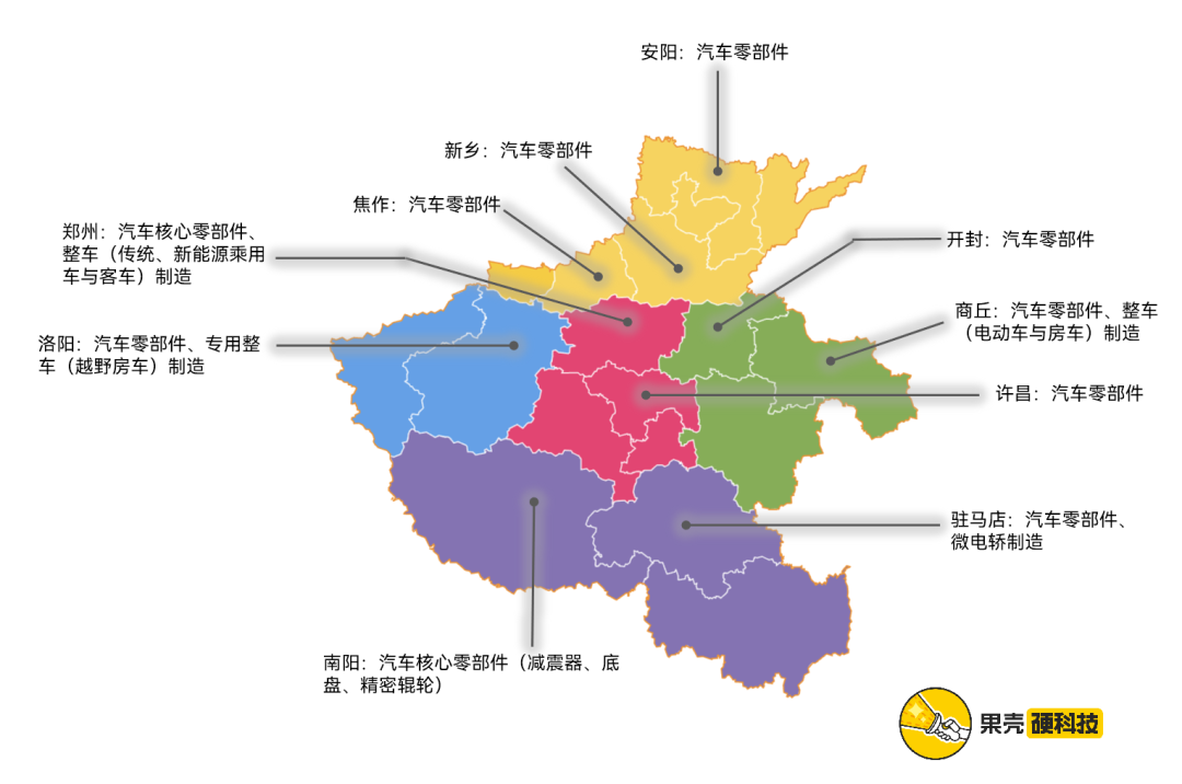 Kaiyun 开云河南的「硬科技车票」(图10)