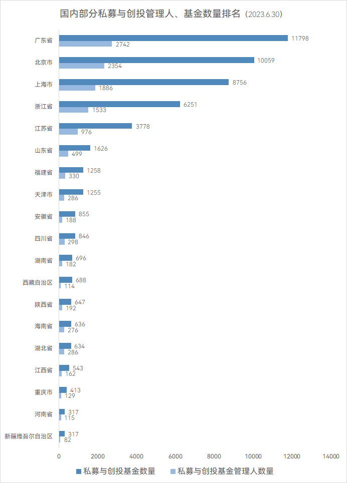 Kaiyun 开云河南的「硬科技车票」(图12)