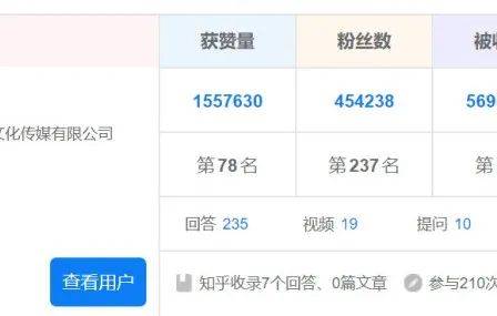 新媒体代运营——seo优化知乎运开云APP 开云官网入口营为例让客户从网上找到你(图2)