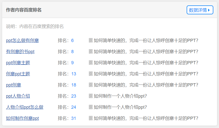 新媒体代运营——seo优化知乎运开云APP 开云官网入口营为例让客户从网上找到你(图3)