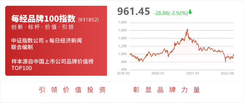 招标股份：公司提供的工程咨询是以技术为基础开云 开云体育官网的服务行业为工程建设提供全过程、专业化服务(图1)