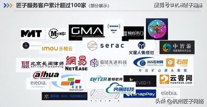 成都抖音搜索SEO优化推广公司(Kaiyun 开云2023年含询价系统)(图1)