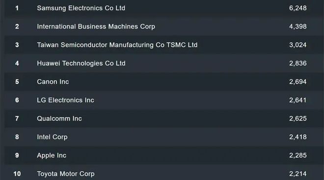 开云体育 开云平台2023全球信息技术服务品牌价值25强公布：埃森哲第一塔塔咨询第二(图1)