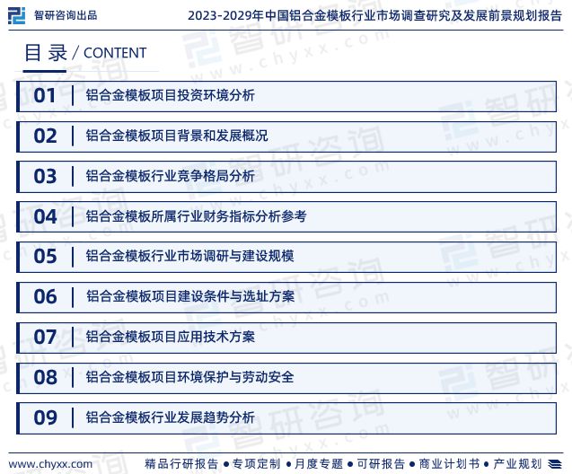 开云体育 开云官网最新！智研咨询重磅发布《中国铝合金模板行业市场研究报告(图2)