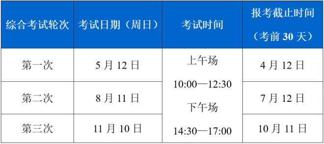 开云 开云体育官网2024年心理咨询师考试时间、考试内容、形式、学习方式、证书样本公布！(图1)
