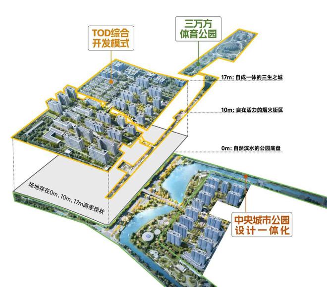 『官方』上海闵行保利光合跃城售楼处发布：样板房耀目开放！开云体育 开云官网(图4)