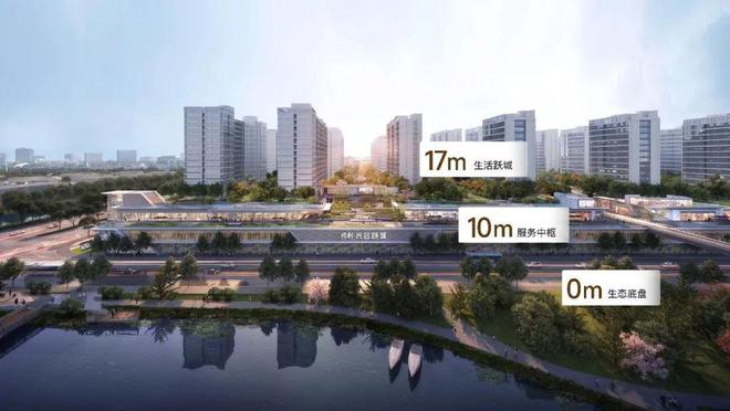 『官方』上海闵行保利光合跃城售楼处发布：样板房耀目开放！开云体育 开云官网(图3)