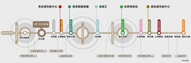 『官方』上海闵行保利光合跃城售楼处发布：样板房耀目开放！开云体育 开云官网(图14)