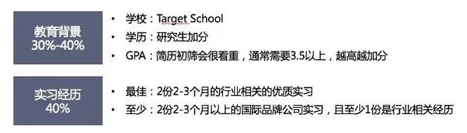 2022VaKaiyun 开云体育ult咨询排名出炉！德勤、PwC跌出前十麦肯锡不再是第一？(图6)