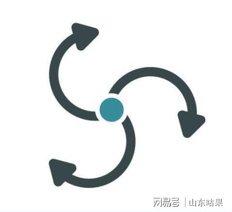开云体育 开云官网为什么你的网站没有营销效果？(图4)